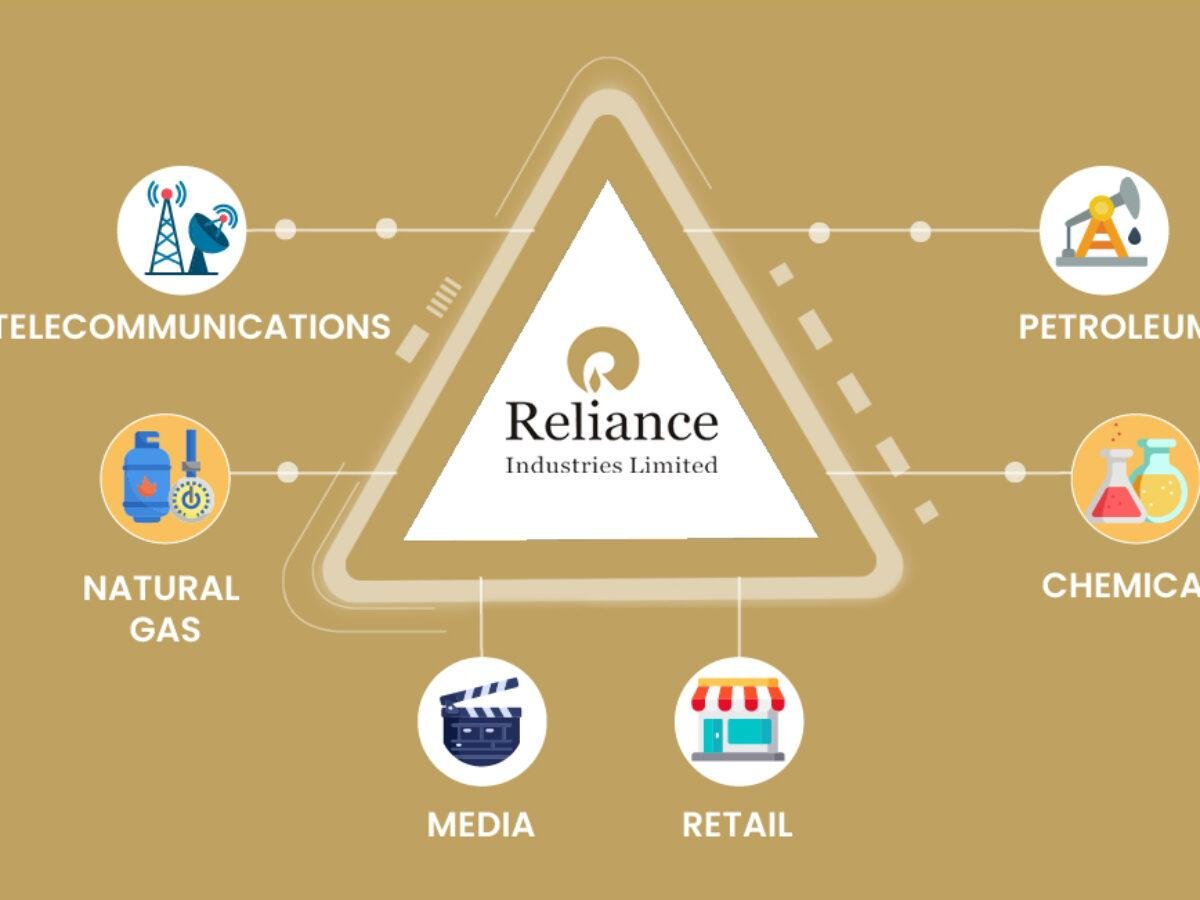 ماهي قصة Reliance Industries – ريلاينس إنداستريز