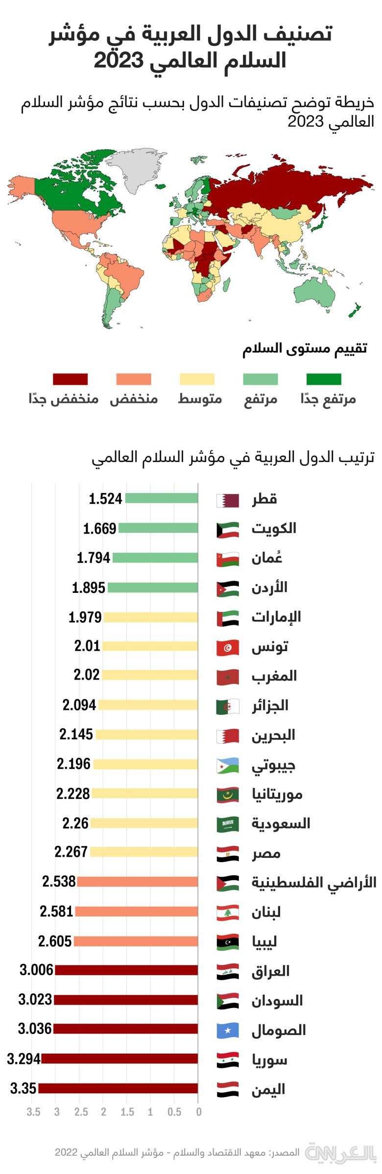 ماهي دولة تركمانستان؟