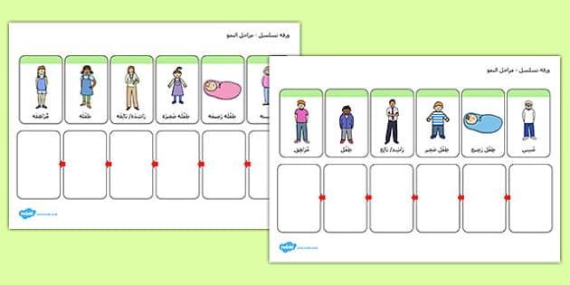 مراحل تطور الساعة الميكانيكية⁤ عبر التاريخ